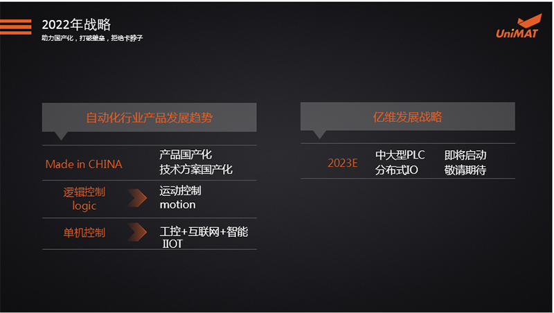 8йΨһԶSMART PLC.jpg