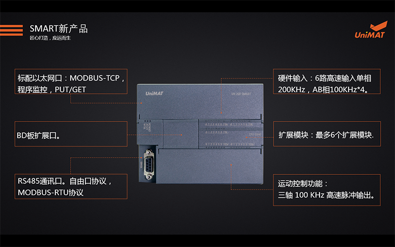8йΨһԶSMART PLC.jpg